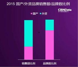 国产啪啪啪网站,揭秘背后故事与行业现状